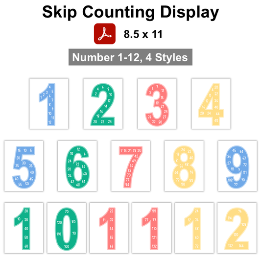 Skip Counting Display - Summer Beach