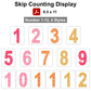 Skip Counting Display - Pink Valentine