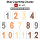 Skip Counting Display - Little Cat