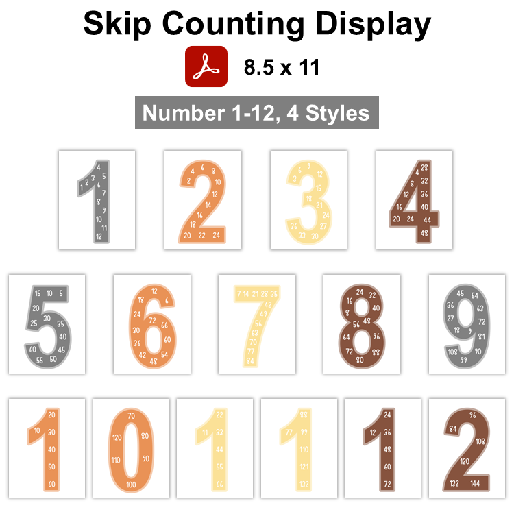 Skip Counting Display - Little Cat