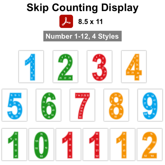 Skip Counting Display - Cute Dinosaur
