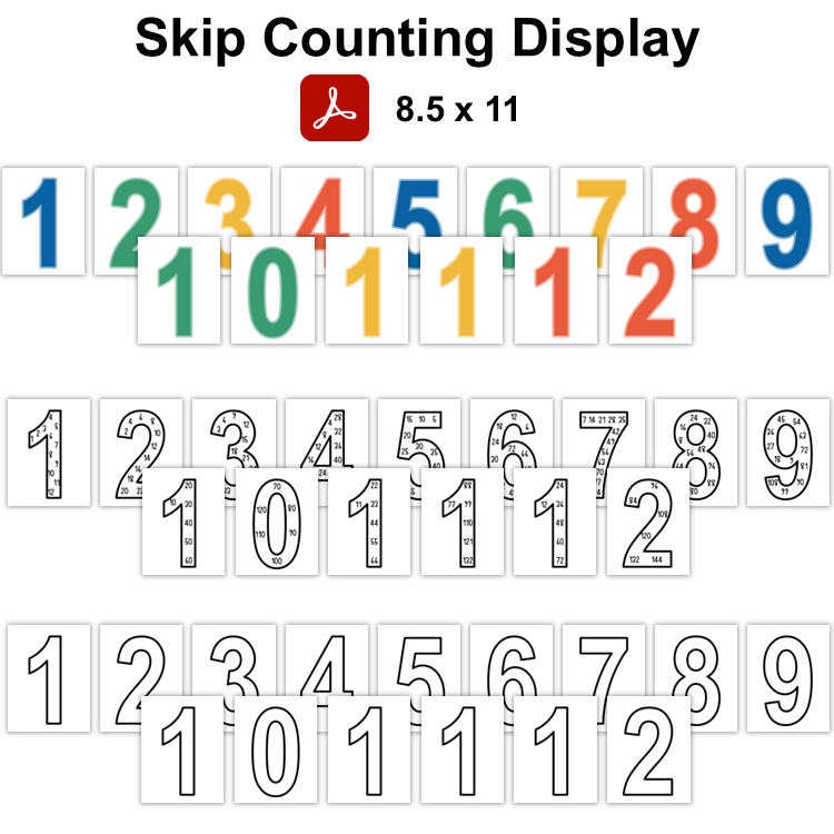 Skip Counting Display - School Supplies