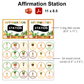Affirmation Station - Indoor Plants | Editable