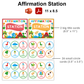 Affirmation Station - Cute Dinosaur | Editable