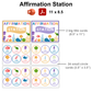 Affirmation Station - Under the Sea | Editable