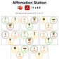 Affirmation Station - Indoor Plants | Editable