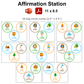 Affirmation Station - Camping | Editable