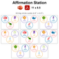 Affirmation Station - Under the Sea | Editable