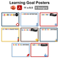 Learning Goal Posters - Nautical | Editable