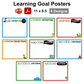 Learning Goal Posters - Cute Dinosaur | Editable