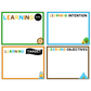 Learning Goal Posters - Camping | Editable