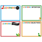 Learning Goal Posters - Cute Dinosaur | Editable