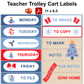 Teacher Trolley Cart Labels - Blue Winter | Editable