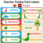 Teacher Trolley Cart Labels - Cute Dinosaur | Editable