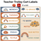 Teacher Trolley Cart Labels - Neutral Rainbow | Editable