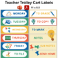 Teacher Trolley Cart Labels - School Supplies | Editable