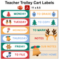 Teacher Trolley Cart Labels - Bright Christmas | Editable