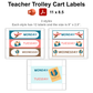Teacher Trolley Cart Labels - Travel the World | Editable