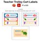 Teacher Trolley Cart Labels - Under the Sea | Editable