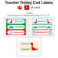 Teacher Trolley Cart Labels - Cute Dinosaur | Editable