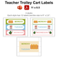 Teacher Trolley Cart Labels - Spring Garden | Editable