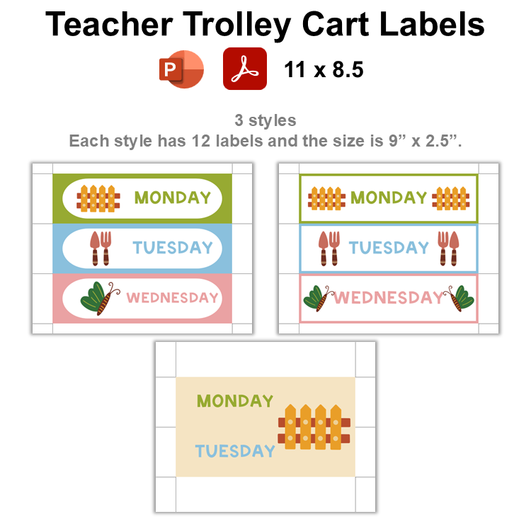Teacher Trolley Cart Labels - Spring Garden | Editable