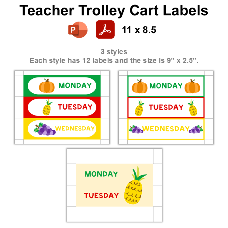 Teacher Trolley Cart Labels - Healthy Eating | Editable