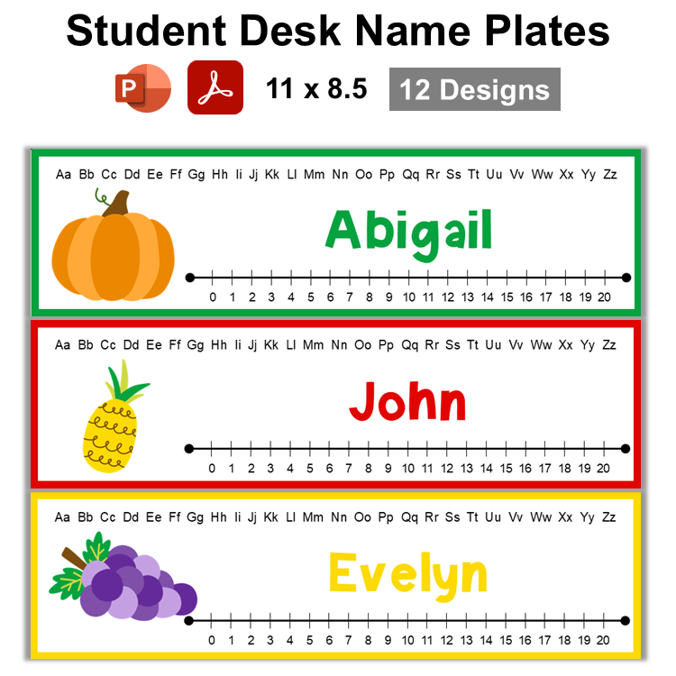 Student Desk Name Plates - Healthy Eating | Editable