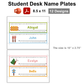 Student Desk Name Plates - Spring Garden | Editable
