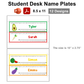 Student Desk Name Plates - Healthy Eating | Editable