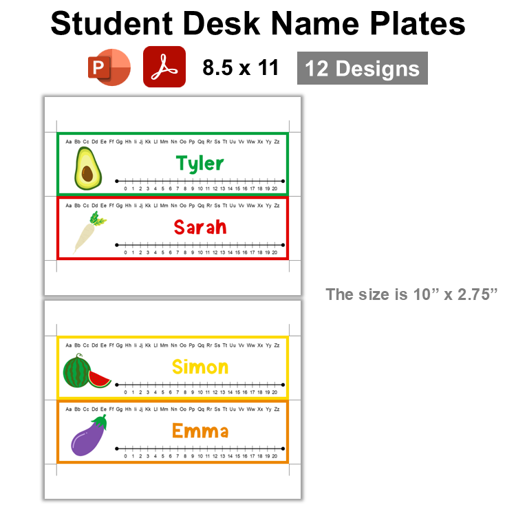 Student Desk Name Plates - Healthy Eating | Editable