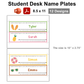 Student Desk Name Plates - Hello Summer | Editable