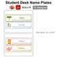 Student Desk Name Plates - Spring Garden | Editable