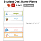 Student Desk Name Plates - Spring Garden | Editable