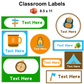 Classroom Labels - Camping | Editable