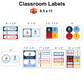 Classroom Labels - Nautical | Editable