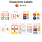 Classroom Labels - Cute Transportation | Editable