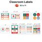 Classroom Labels - Bright Christmas | Editable