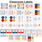 Classroom Labels - Nautical | Editable