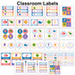 Classroom Labels - Under the Sea | Editable