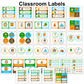 Classroom Labels - Camping | Editable