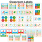Classroom Labels - Cute Dinosaur | Editable