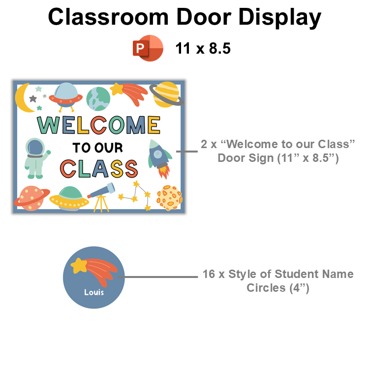Classroom Door Display - Space | Editable