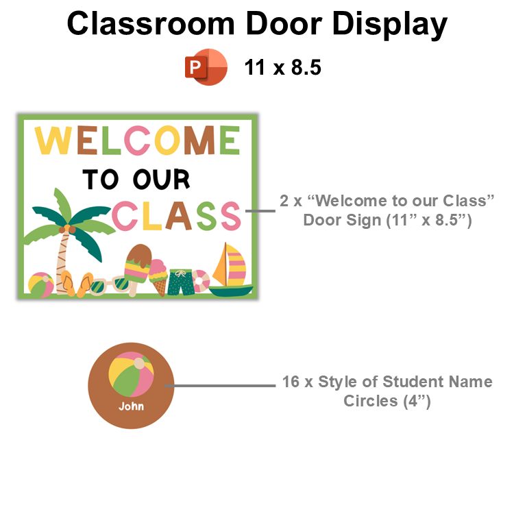 Classroom Door Display - Hello Summer | Editable