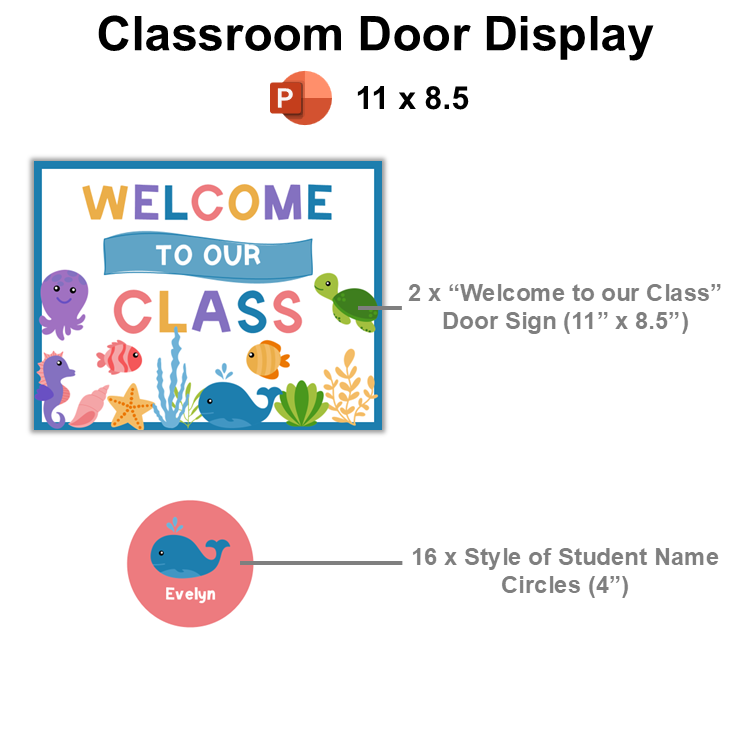 Classroom Door Display - Under the Sea | Editable