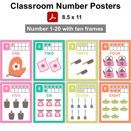 Classroom Number Posters - Kitchen Utensils