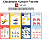 Classroom Number Posters - Cute Transportation