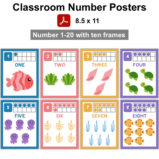 Classroom Number Posters - Under the Sea