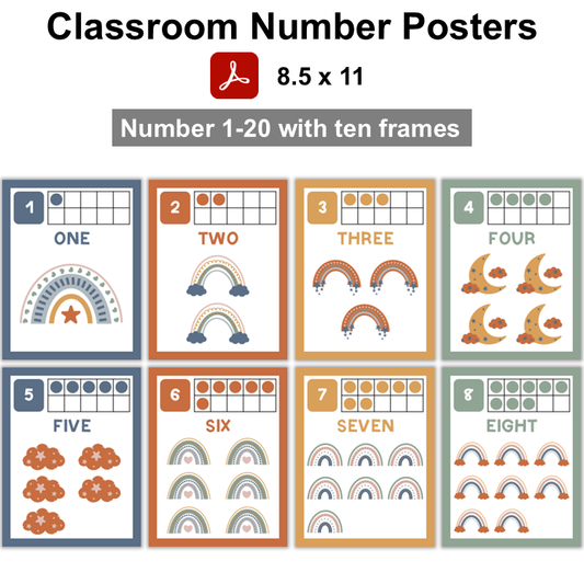 Classroom Number Posters - Neutral Rainbow