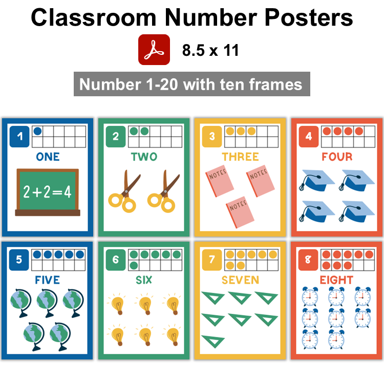 Classroom Number Posters - School Supplies